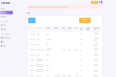 Improvely Alternative: Analytics for Business in Ukraine