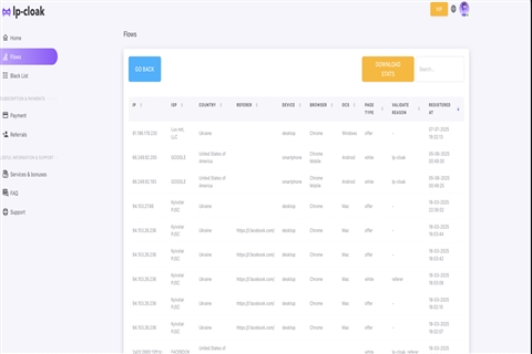 VPN, Proxy & Tor Detection. IP Check.