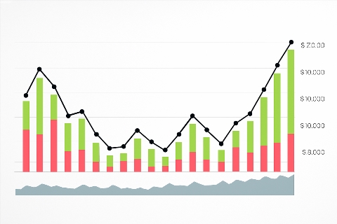 Навчання дропшипінгу з практикою | Курси онлайн
