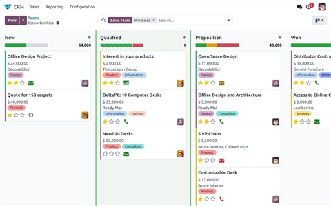 odoo crm mlqkz