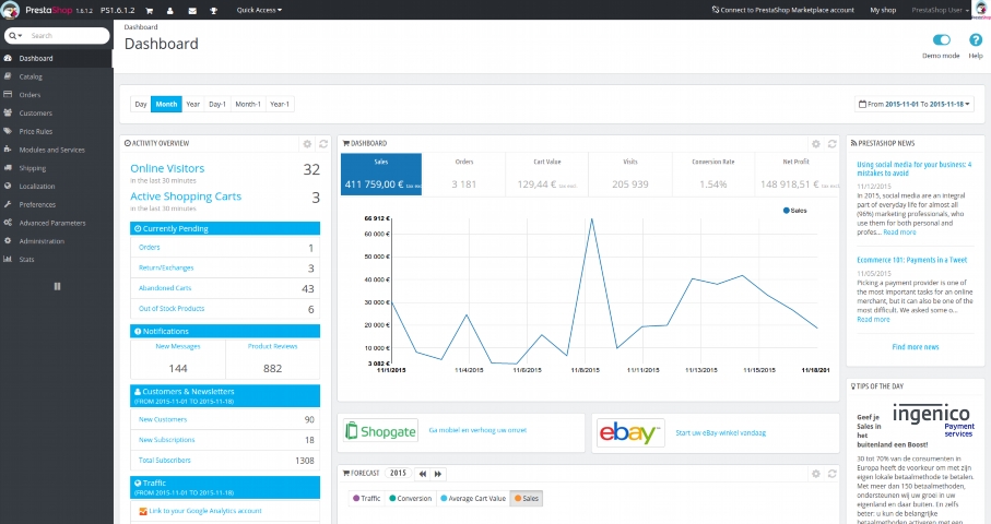 prestashop gfdqn
