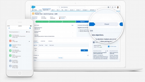 salesforce sales cloud pdhud