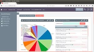 vtiger crm dmhnv