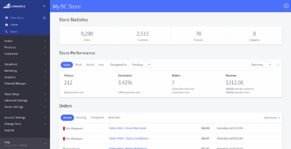 bigcommerce rpdhc
