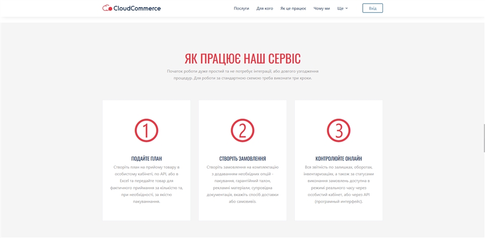 cloud commerce snawn